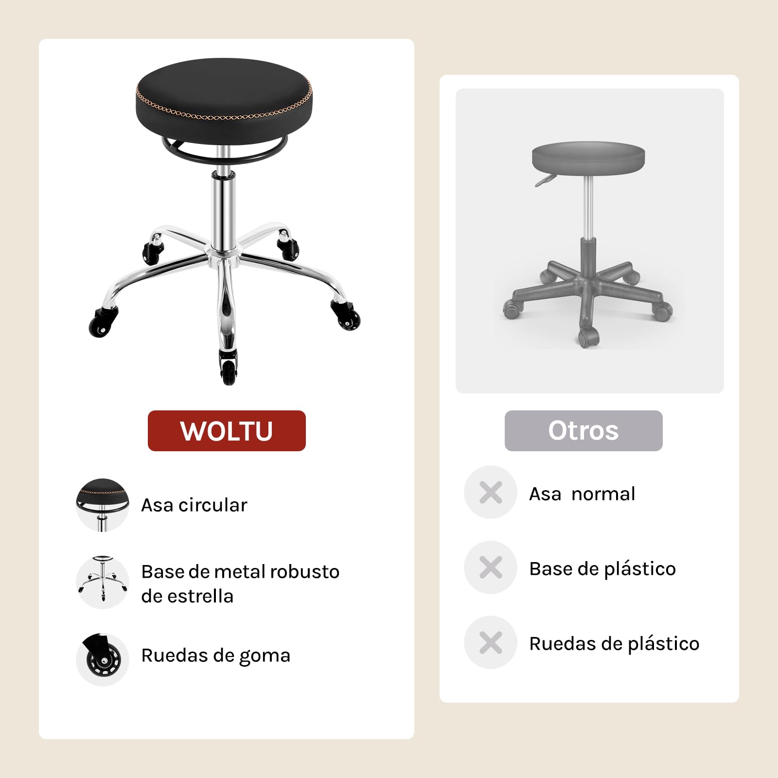 WOLTU Taburete con Ruedas, Taburete Oficina de PU, Negro | Silla de Trabajo, Altura Ajustable, Silla Giratoria para Masajes, Oficina, Clínica y Laboratorio