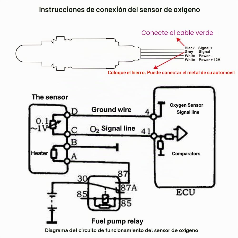 Shkalacar 2 en 1 Meter 52 MILÍMETROS Banda Estrecha Digital Air Gauge Kit, 12V Auto Volmetro con O2 Sensor de Oxígeno Accesorios de Modificación de Coche