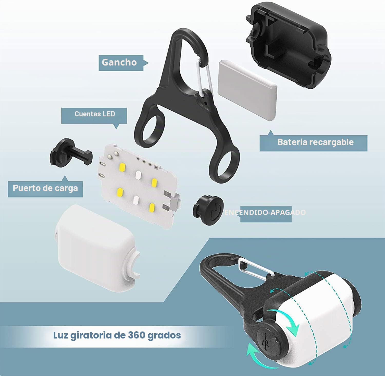 Derlights Luz LED para collar de perro, recargable por USB, impermeable IP65, seguridad para la oscuridad, Plástico Acrilonitrilo butadieno estireno