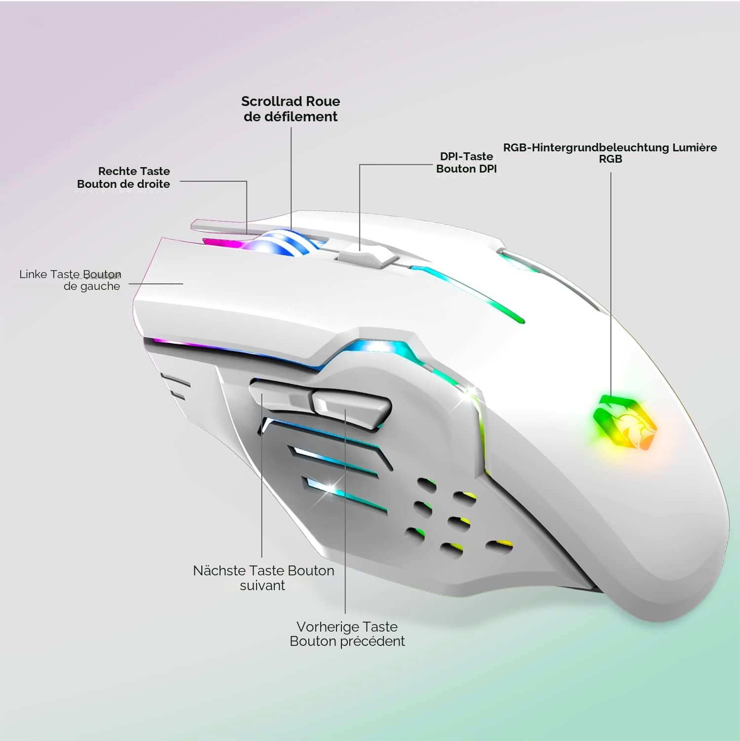 EMPIRE GAMING - Armor RF800 Wireless Wiederaufladbare Gaming Tastatur und Maus Set QWERTZ (DE-Layout) - Tastatur 2,4GHz RGB - Maus 4800 DPI mit Mauspad - PC PS4 PS5 Xbox One/Serie Mac - Weiß