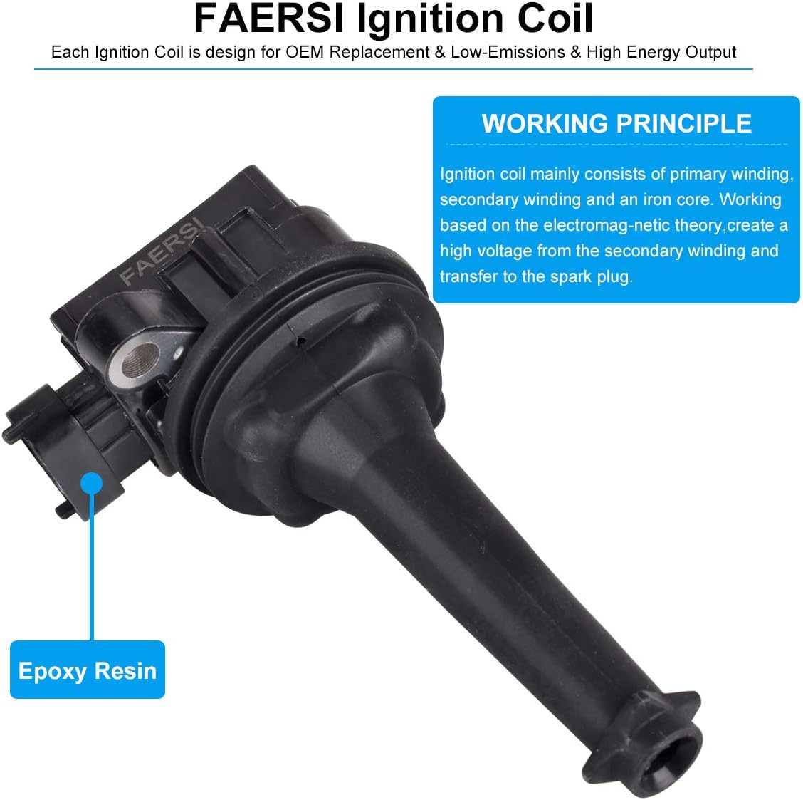 FAERSI Ignition Coil Pack of 5 Compatible with Volvo S60 C70 S70 V70 XC70 S80 XC90 L6 2.8L S80, L6 2.9L L5 2.5L, Set of 5, UF341 5C1320 30713416