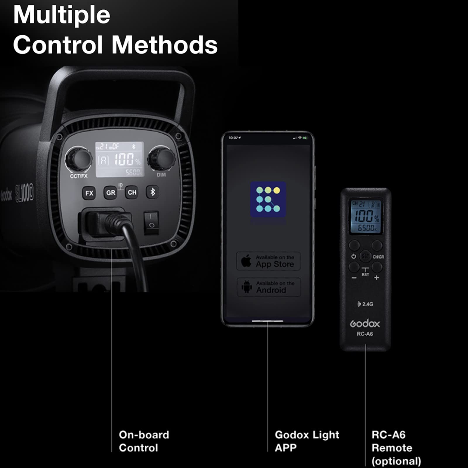 Amazon | Godox SL100D LED ビデオライト デイライト 100W 5600K