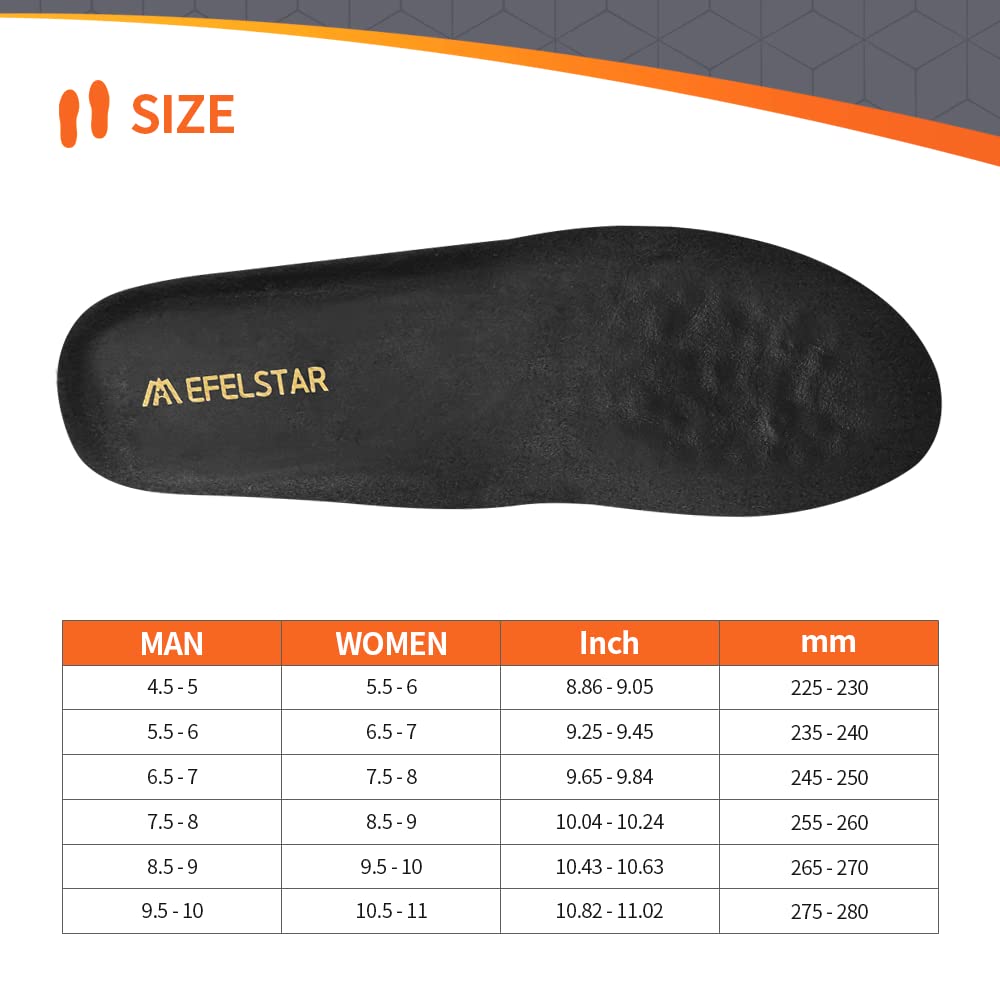 Semelle intérieure PODOMED anthracite