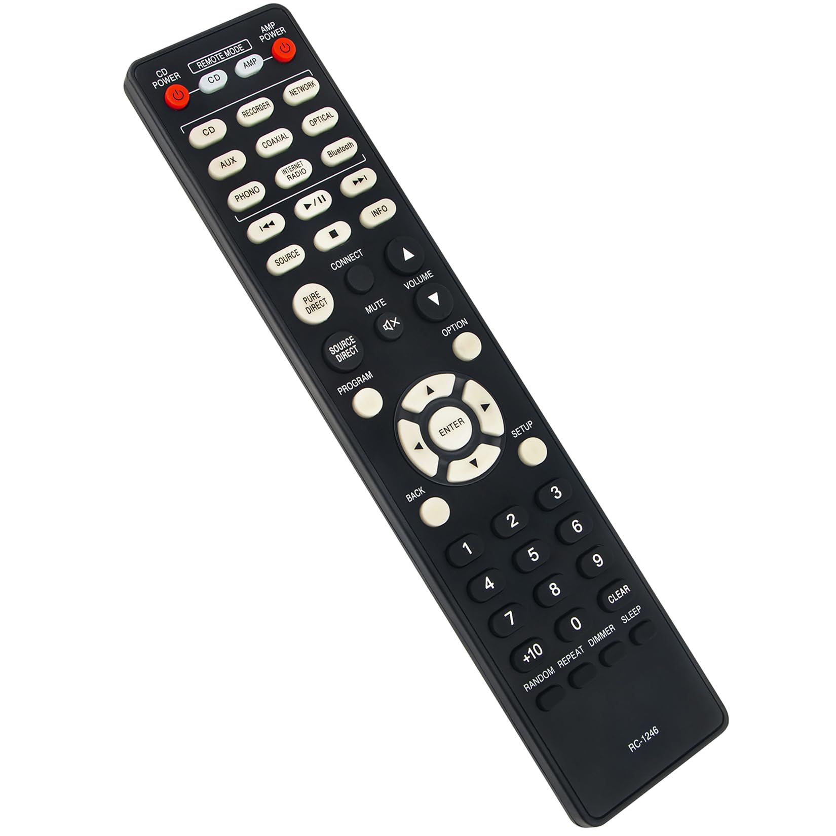 Amazon.com: RC-1246 Replacement Remote Control Applicable for