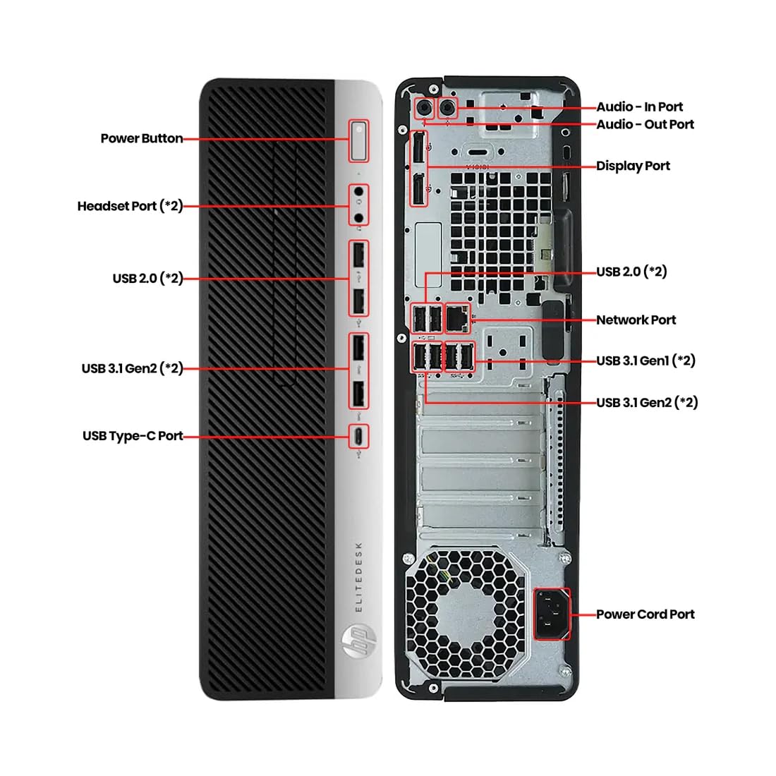 HP EliteDesk 800 G5 SFF Desktop-PC, Intel Core i5-8500T, 16GB RAM, 512GB SSD, WiFi, Bluetooth, US-Tastatur, QWERTY, Windows 11 Pro (Generalüberholt)