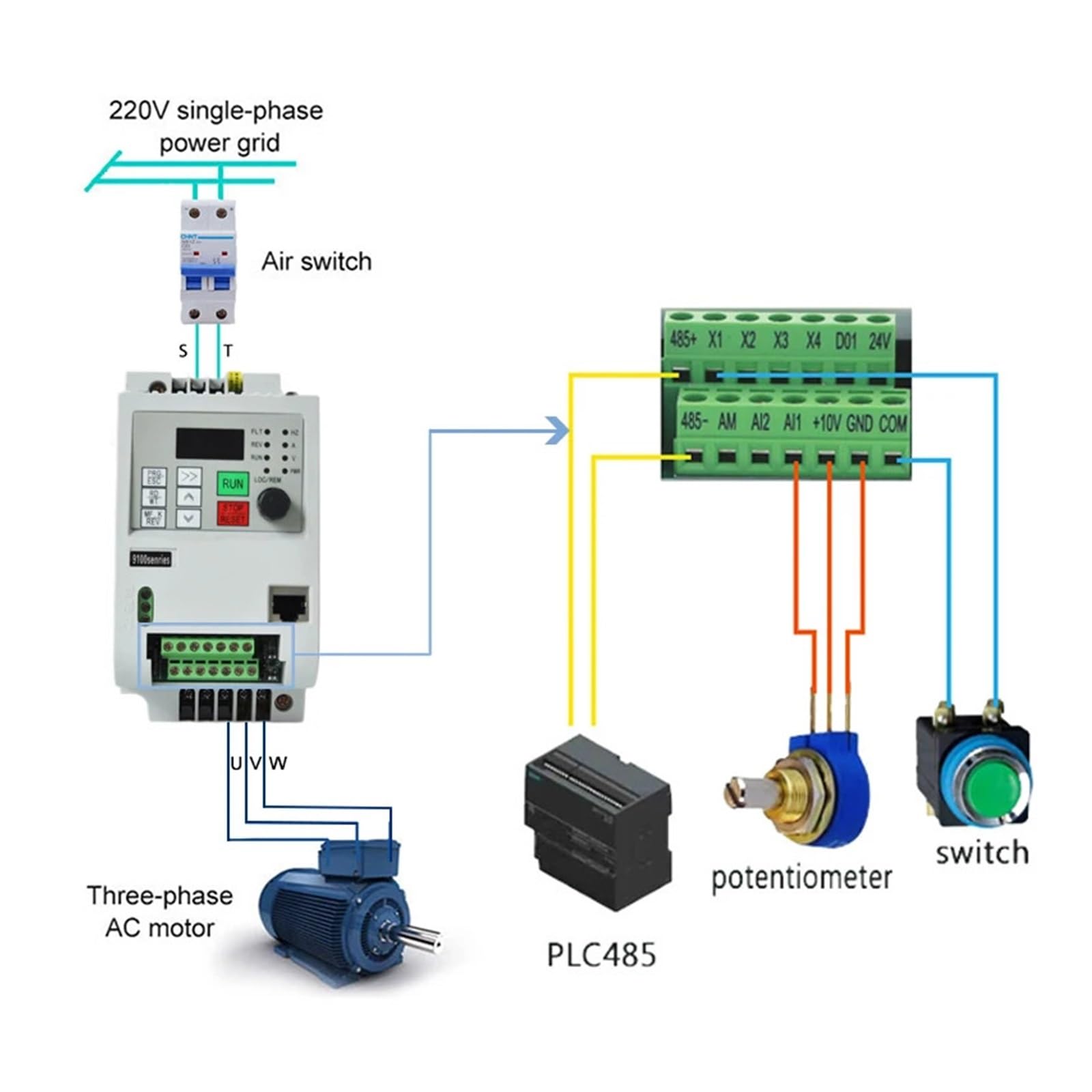 Produktbild von Conpoir Frequenzumrichter 220V Auf 3-Phasen-Ausgang – Für 750W Motor, Digitales Display, SVPWM