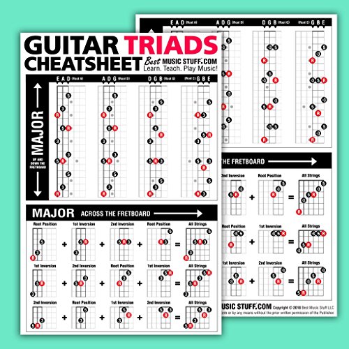 Guitar Triads Cheatsheet Laminated Pocket Reference (Large - 6-In X 9-In) #TOP2
