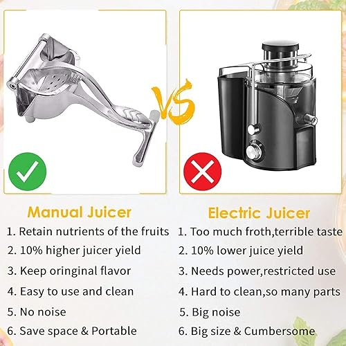 Miniatura 6 de Exprimidor manual de alta resistencia, exprimidor de jugo de frutas, herramienta extractora de cítricos desmontable, exprimidor de aleación de