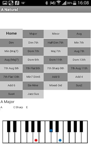 Piano Chords
