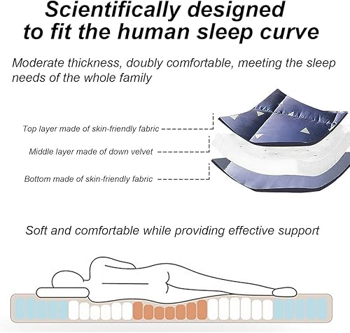 Miniatura 3 de THABATAD Protector de colchón acolchado para cama individual, grueso, funda de colchón suave y refrescante acolchada para aliviar el dolor de
