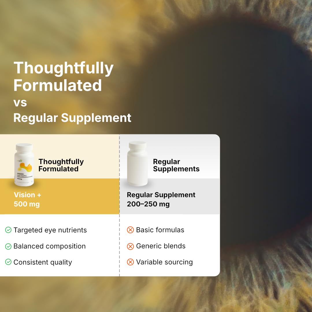 Biotex Vision+ | Marigold Extract with Lutein & Zeaxanthin | Ayurvedic Eye Wellness Capsules | For Screen Users & Adults | 500mg | 60 Veg Capsules | Gluten-Free | Soy-Free — Amazon image 6