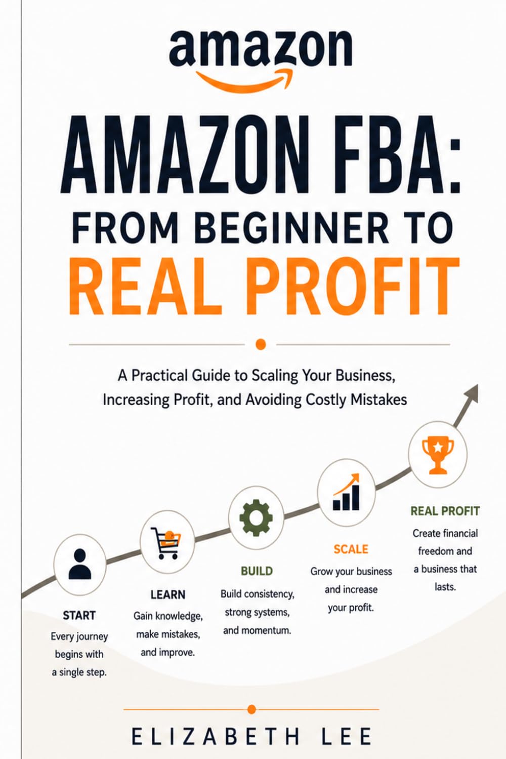 Amazon FBA: From Beginner to Real Profit: A Practical Guide to Scaling Your Business, Increasing Profit, and Avoiding Costly Mistakes (The Amazon FBA Success Series)