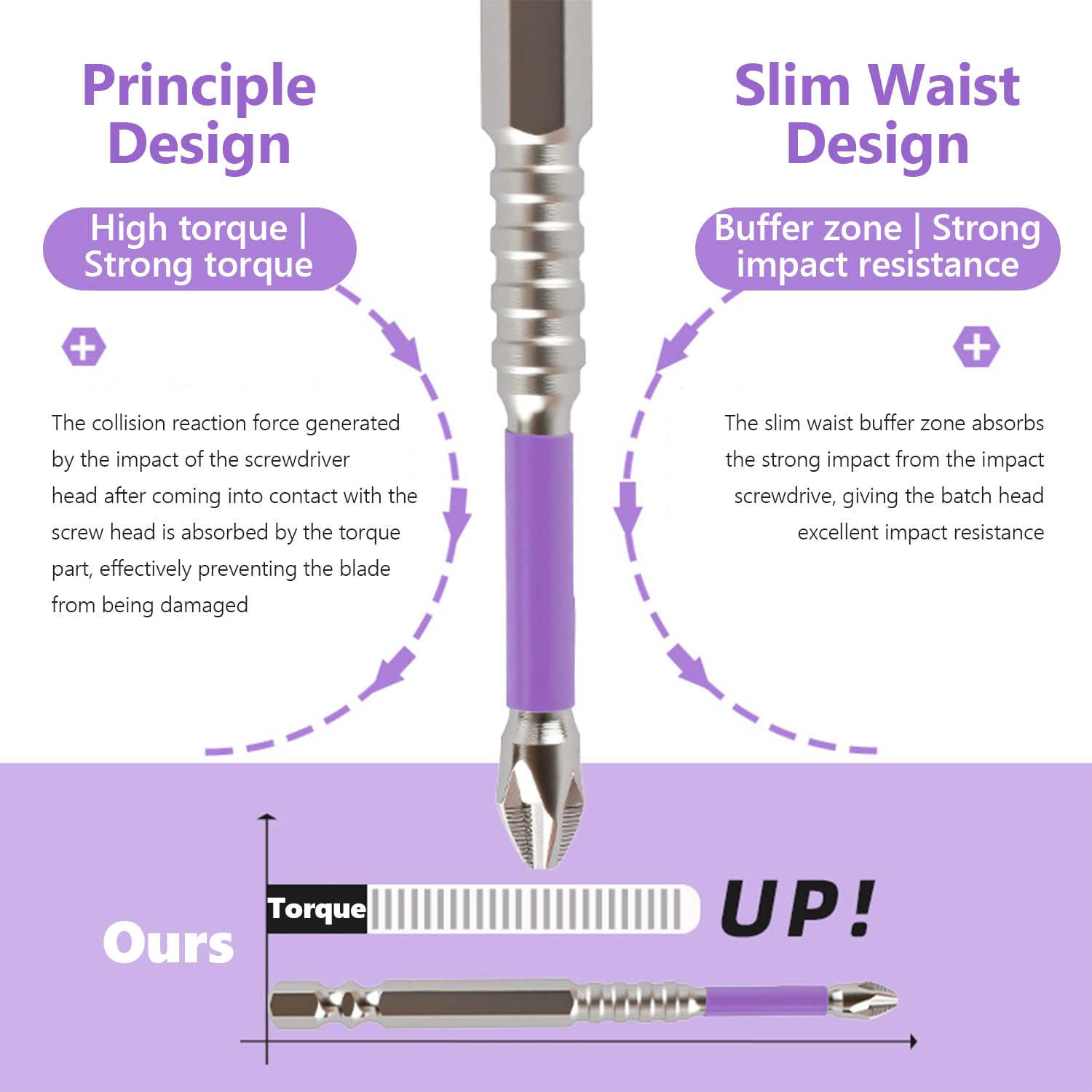 Ensemble De Bits De Tournevis Magnétique Résistant Aux Chocs PH2 Pour Une Util