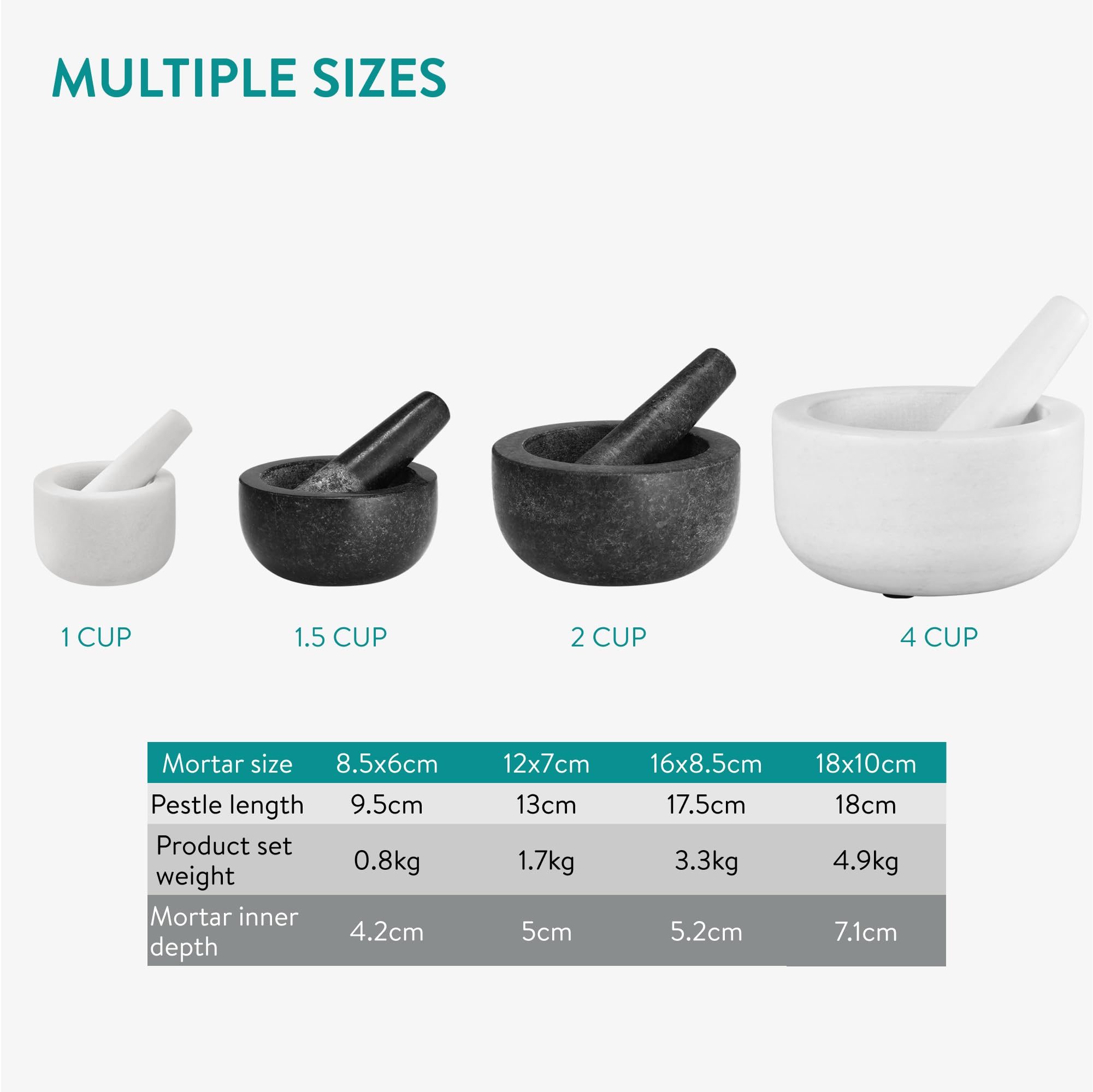 Mortero de Cocina de Mármol Navaris - Molcajete Ø 8,5 cm con Pilón - Triturador Manual de Piedra Blanco