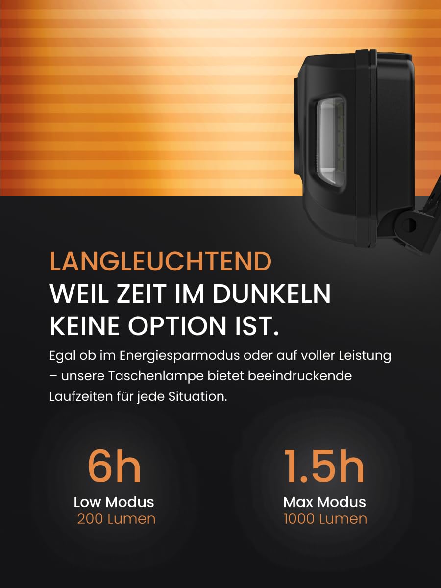 Duracell DH1000R Core lampa czołowa LED, 1000 lumenów, ogniskowana, zasięg oświetlenia 50 m, funkcja czerwonego światła, możliwość ładowania USB-C, bateria litowa, różne tryby oświetlenia
