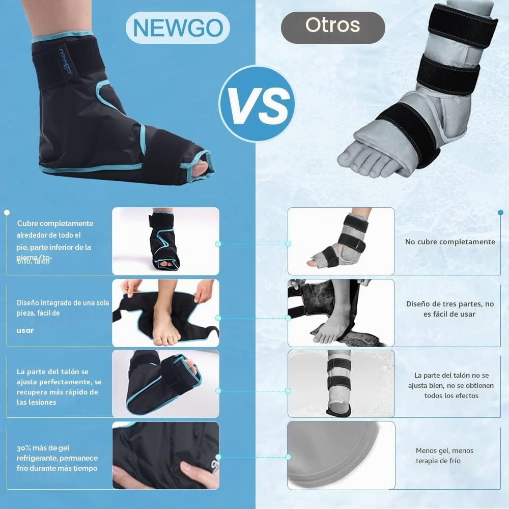 NEWGO Bolsa de hielo de tobillo reutilizable para terapia de frío caliente para aliviar la fascitis plantar, tendinitis de Aquiles, lesiones, dolor de pies, hinchazón, esguince, 1 unidad