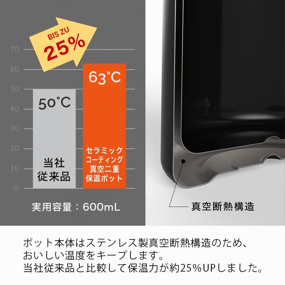 Hario Thermo-Server mit Keramikbeschichtung, 600 ml, Schwarz