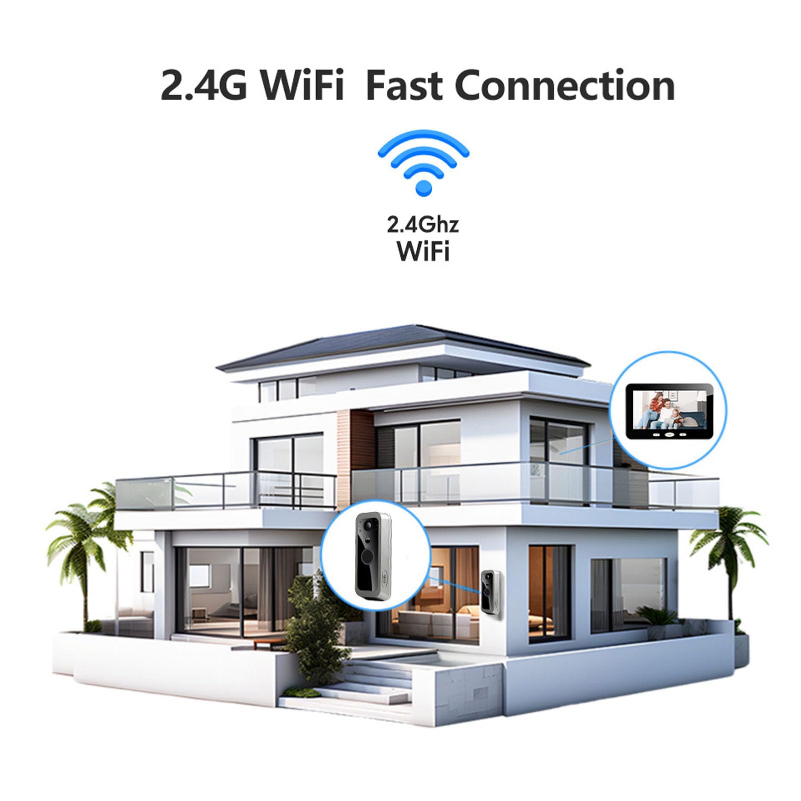 Videocitofono WiFi, Videocitofono 1080P con Display IPS 5 Pollici per Appartamenti Hotel, Grandangolo 150°, APP Rilevamento Movimento Monitoraggio Remoto Audio Bidirezionale