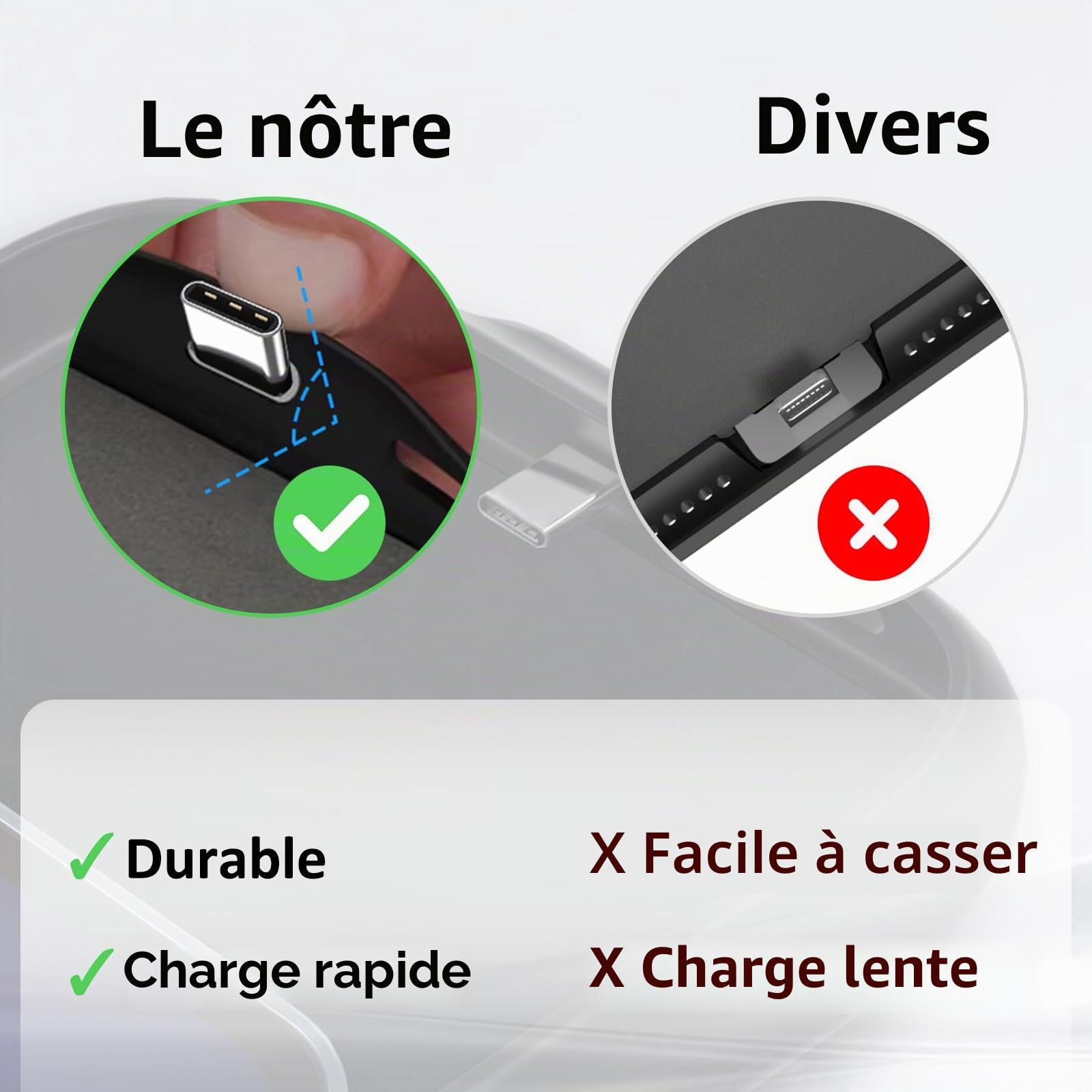 Coque de Batterie pour iPhone 15 Pro (6,1"), 8500 mAh, Chargeur Portable Ultra Fin pour iPhone 15 Pro, Chargeur de Téléphone et Coque de Protection avec Fonction de Charge pour iPhone 15 Pro