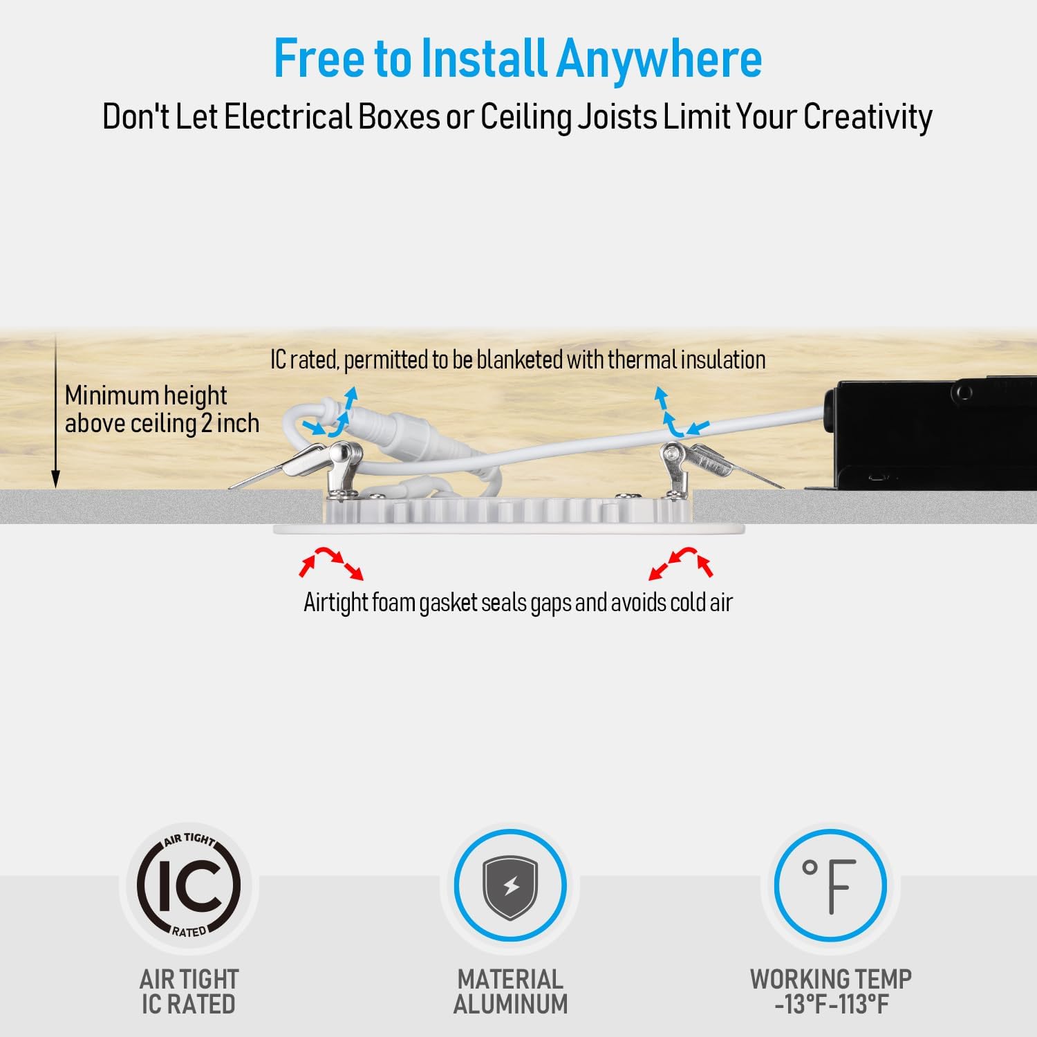 TORCHSTAR Premium Series 4 Inch Ultra-Thin LED Recessed Light with Junction Box, 10.5W Dimmable LED Canless Recessed Ceiling Lights Slim, ETL & ES Listed, CRI90, 5000K Daylight, White, Pack of 6