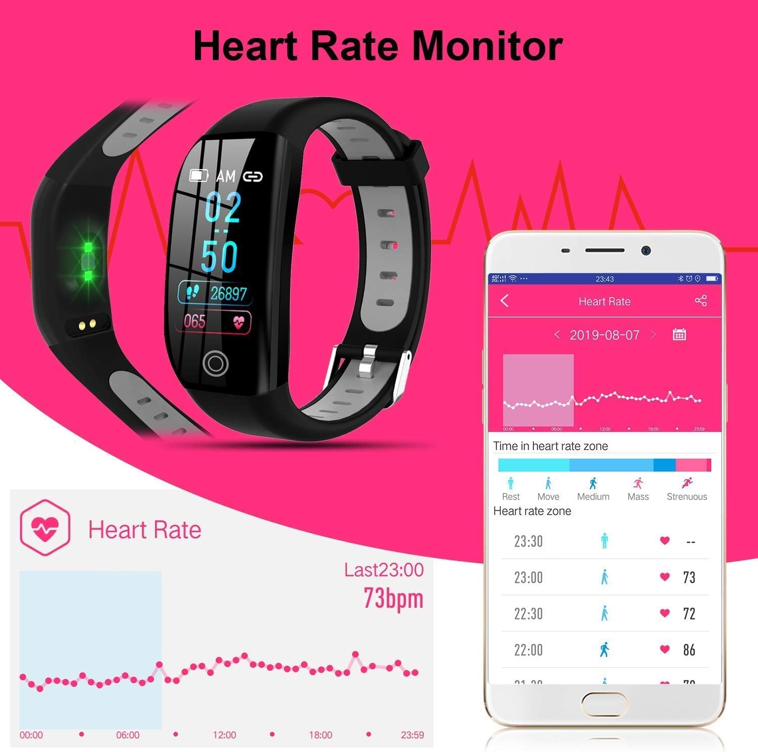 Tipmant Smartwatch Donna Uomo, Orologio Smartwatch Donna Uomo Cardiofrequenzimetro da Polso Impermeabile IP68 con Contapassi, SpO2, Sonno, Notifiche Messaggi, Orologio Fitness per iOS Android