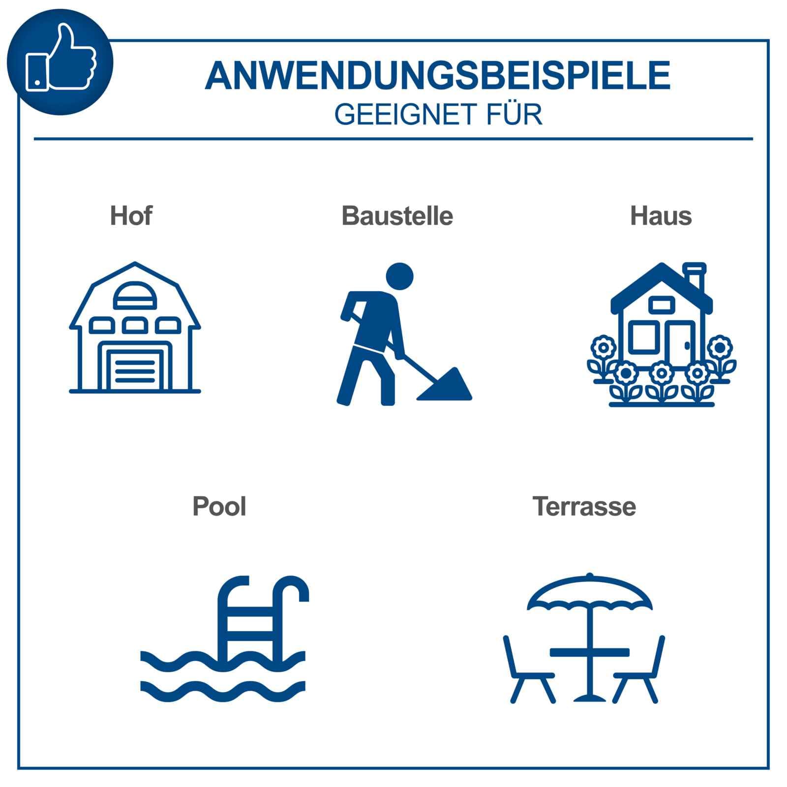 Scheppach Hochdruckreiniger HPC1600 mit 5m Schlauch & 7-TLG. Zubehör | 135bar Maximaldruck | 1600W Leistung | 420 L/h Durchflussmenge | Aluminiumpumpe, Selbstansaugfunktion & Quick-Connect-System