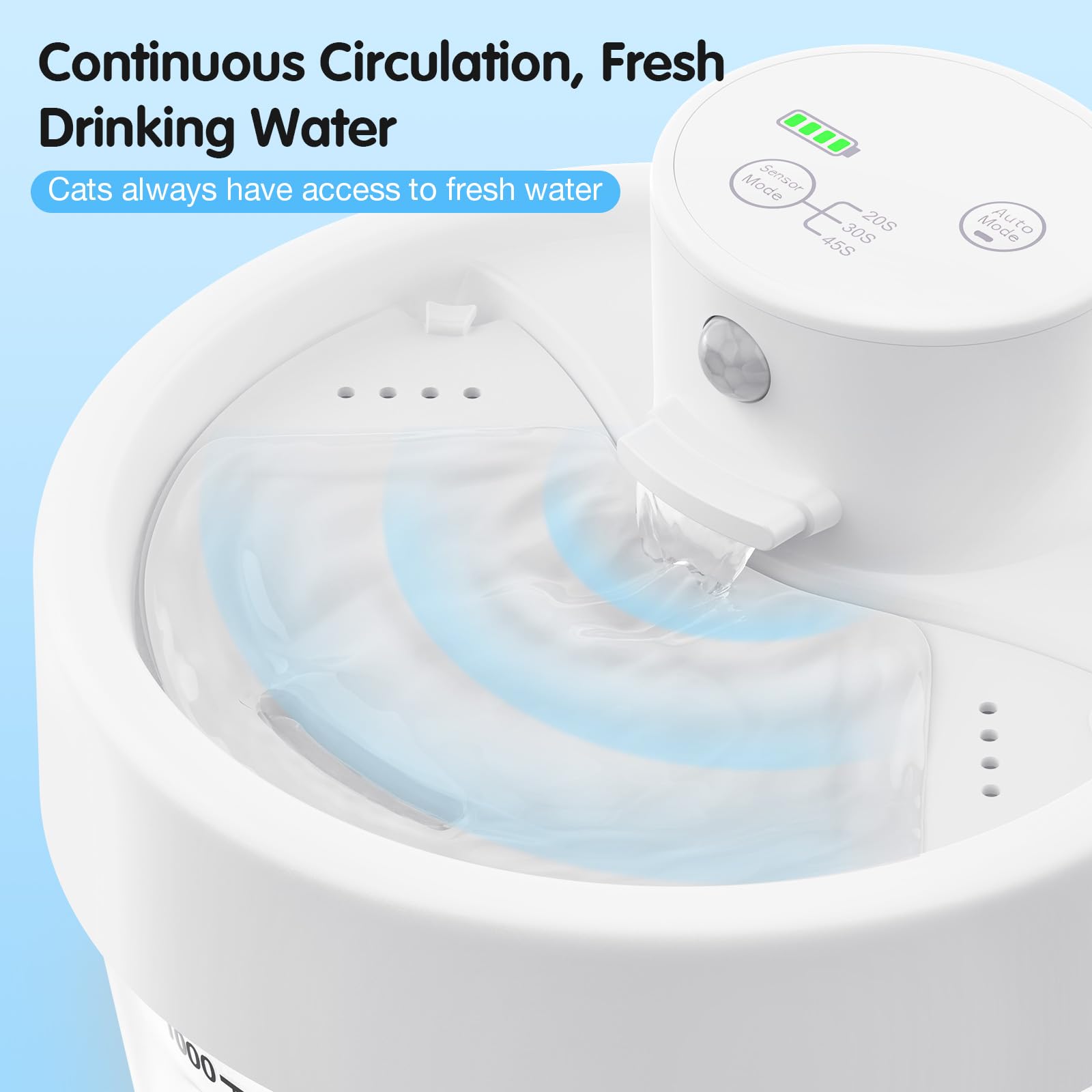 Jewyow 1L Fontana per gatti senza fili, 2200mAh Intelligente Fontana per Gatti, Fontana per Gatti Alimentata a batteria Ultra Silenziosa con Rilevatore di Movimento, Indicatore di batteria, 2 modalità