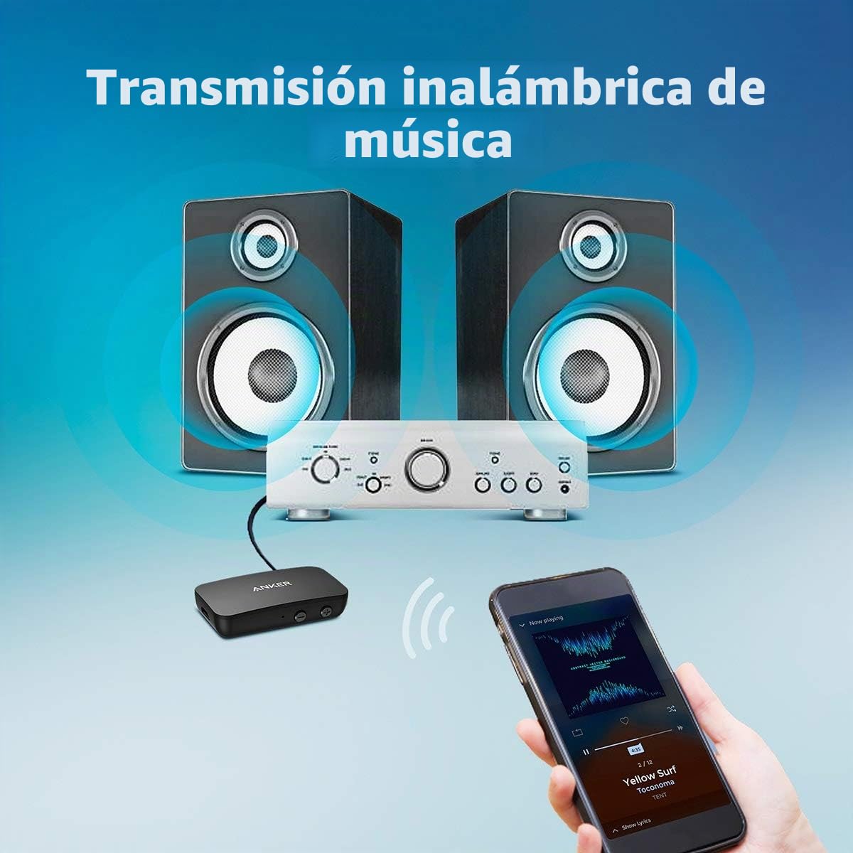 Anker Soundsync A3352 - Receptor Bluetooth para transmisión de música Bluetooth 5.0, 12 Horas de duración, Manos Libres, conexión de Dispositivo Dual, para Coche, hogar, Auriculares, Altavoces