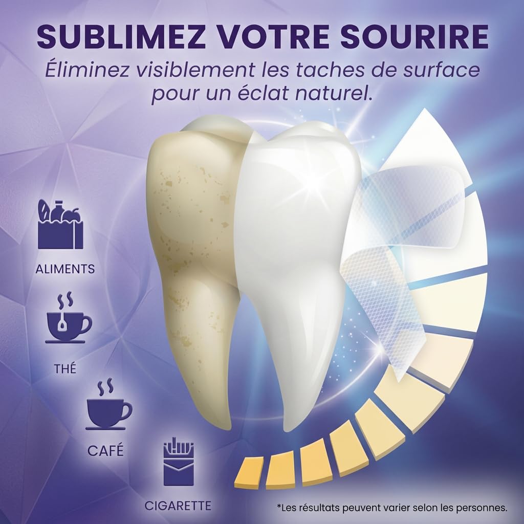 DrDent PURPLE WHITENING STRIPS, Bande Blanchiment Dentaire Violet sans Peroxyde, 42 Bandes Blanchissantes Dents avec Formule PAP+ pour un Sourire Éclatant à la Maison (1 Stück - 14pc)