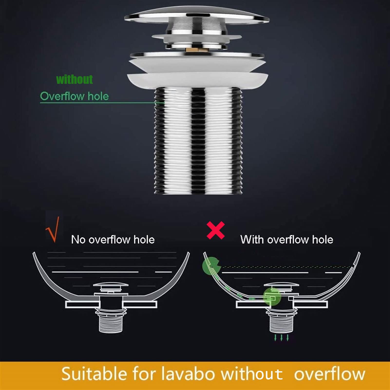 Bonde de Lavabo Système de vidage Pop-up Bonde de Vidage sans Trop-Plein Universel Bonde d'écoulement pour Lavabo en Cuivre (Blanco : Rose Gold)