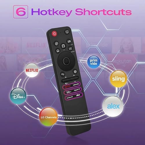 Miniatura 4 de Control remoto mágico de repuesto para televisores inteligentes LG (modelos 2019-2025)  Control de voz y función de puntero  Compatible con