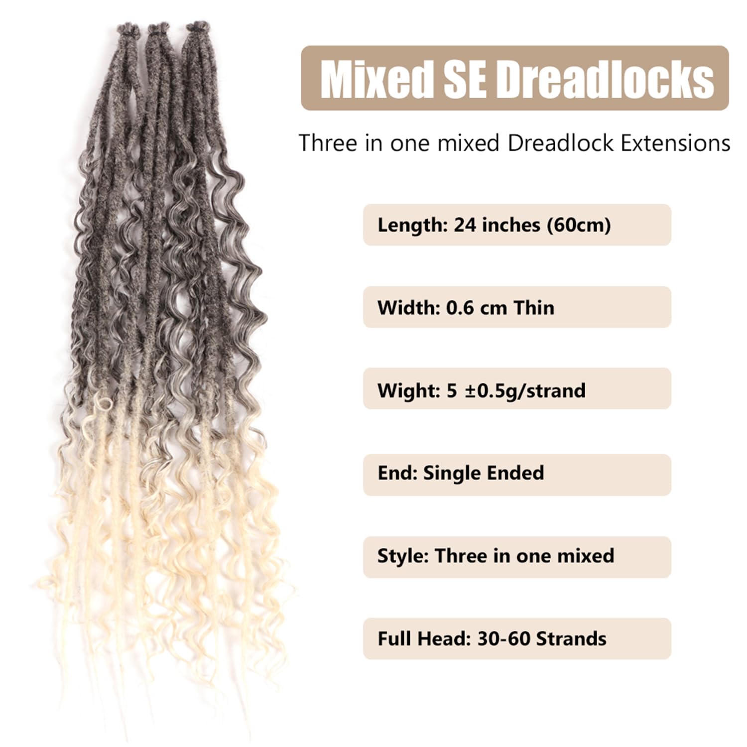24 Inch Synthetic Dreadlock Extensions Hippie Single Ended Dreads 0.6 cm Width Loc Extensions Reggae Style Crochet Hair for Women (T1B/613 - Image 2