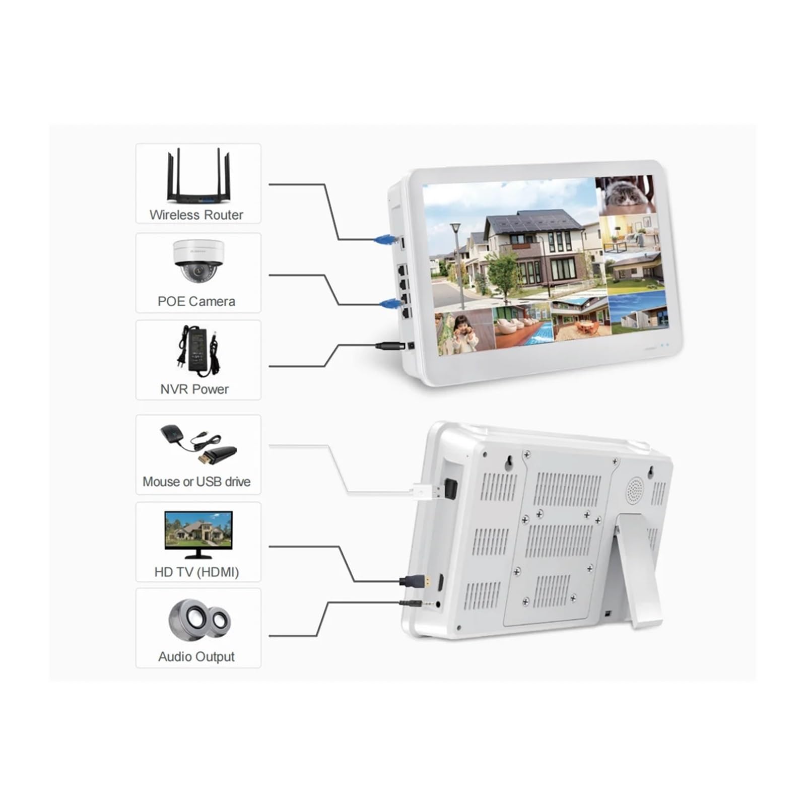Système de caméras IP dôme extérieur 4K 8MP, écran LCD POE NVR(None,8CH NVR 6 Cameras)
