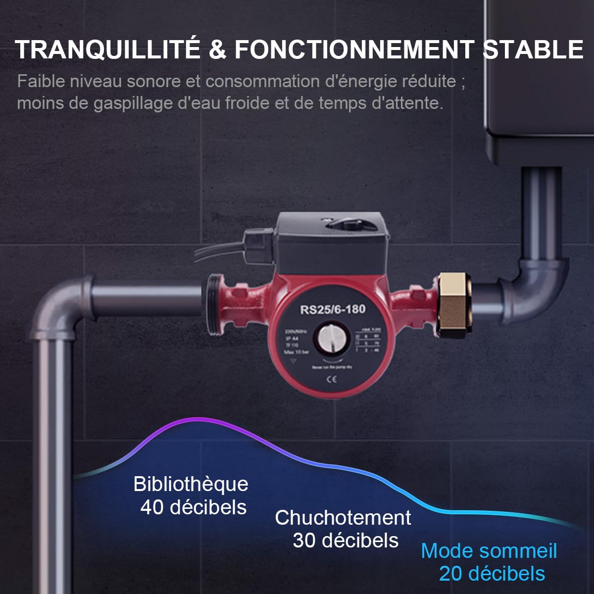 Pompe De Circulation Sudeg 25-6/18 – Chauffage Chaudière – NEUF