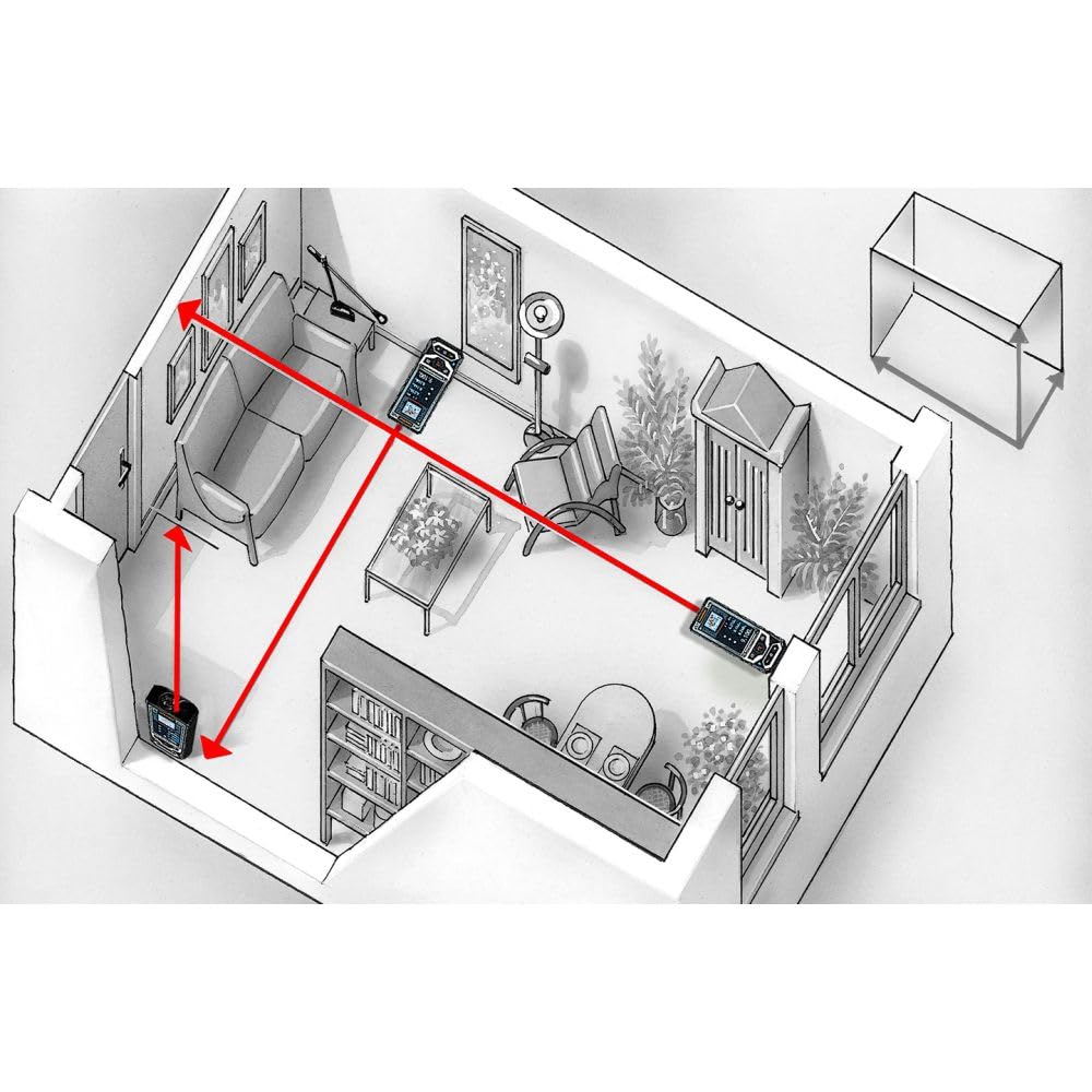 Télémètre Laser Laserliner DistanceMaster LiveCam Plage de Mesure (Max.) (détails) 150 m