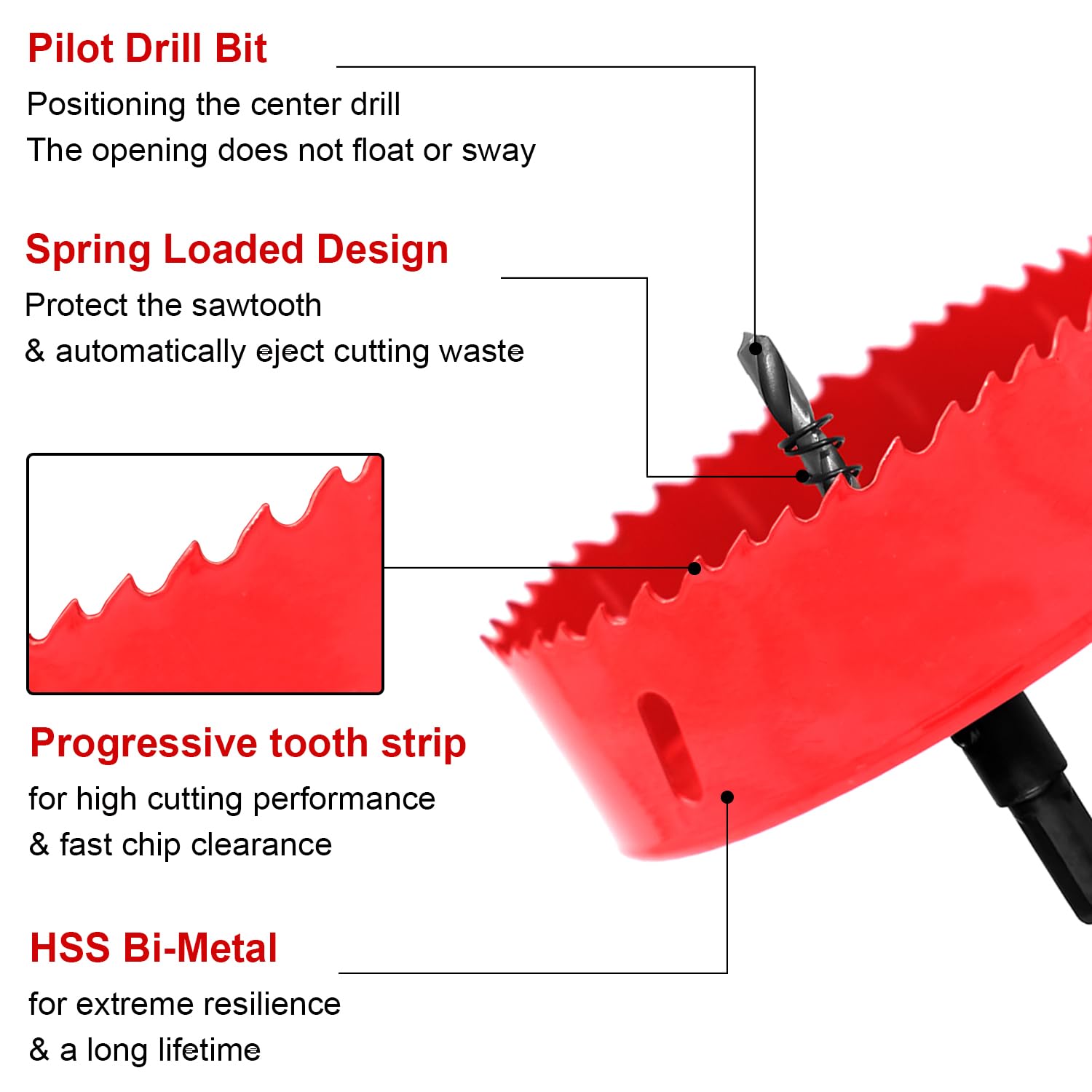 Hole Saw 4 1/4" / 108mm, HSS Bi-Metal Drill Hole Cutter with Mandrels for Wood, Drywall, Plastic Plate, Ceiling, Plastboard