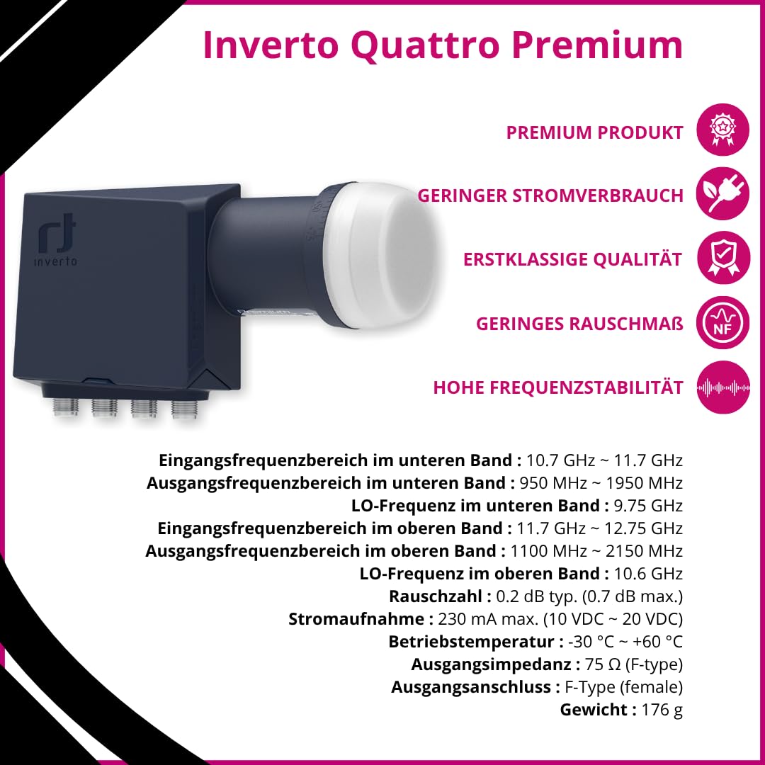 Inverto Quattro Premium LNB IDLP-QTL413-PREMU-OPN 40 mm, Full HD, 4K, avec filtre LTE (Quattro (IDLP-QTL413-PREMU-OPN))