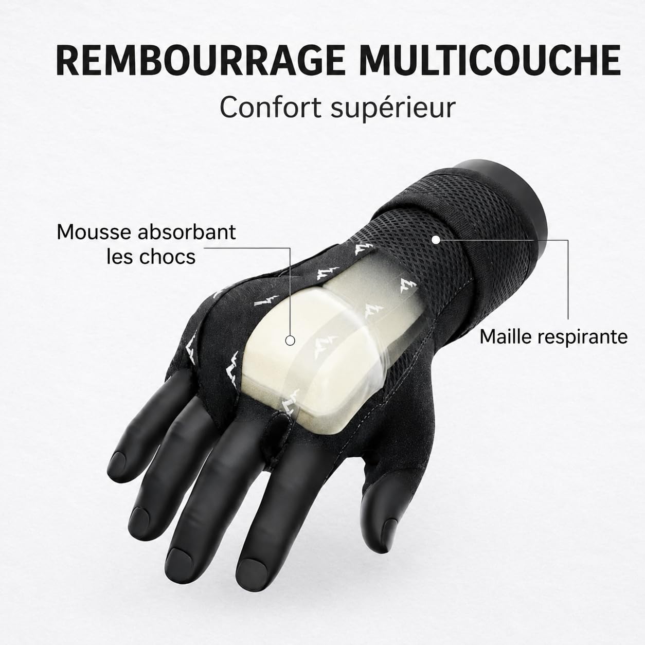Bandage de Boxe Professionnel Ultra Rembourré avec Système d'enfilage Rapide