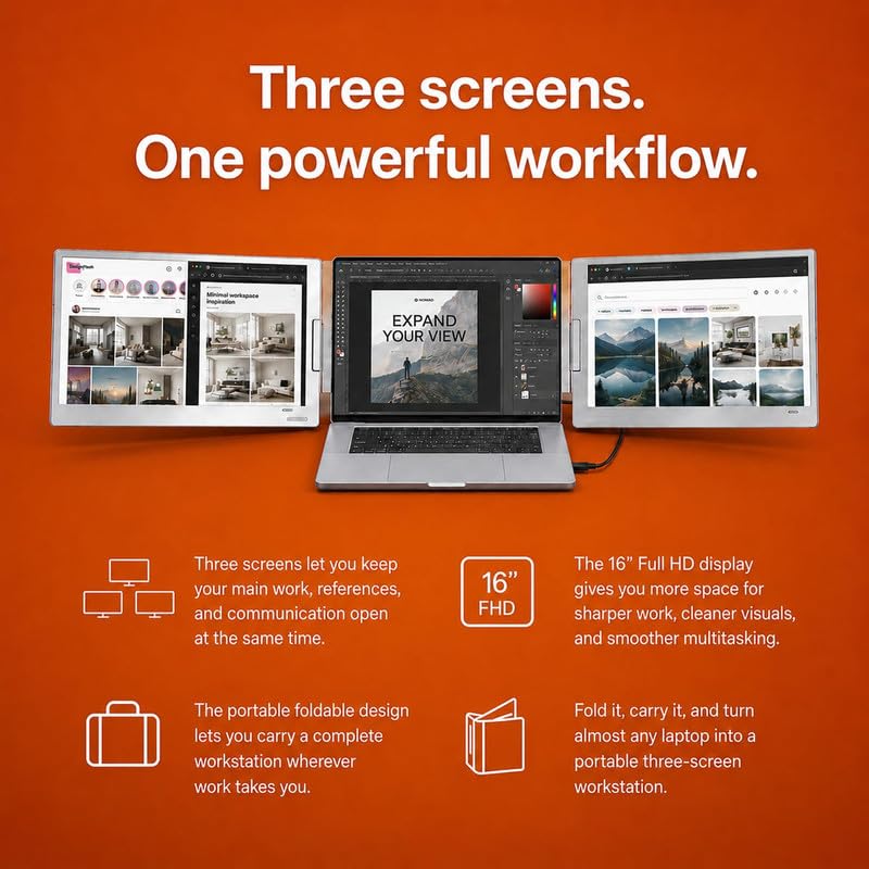 Image of RIITEK 16 inch Portable Tri-Screen Monitor Extender for 12 inch-18.5 inch Laptop Fhd 1200P with USB /Type C compaitbility Compatible with All Mac OS & Windows,1 Year Door Step Warranty