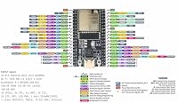 DUBEUYEW 1 Stück ESP32-WROOM-32U USB-C ESP32 DevKitC V4 mit Antennen-Kit – Ansicht 5