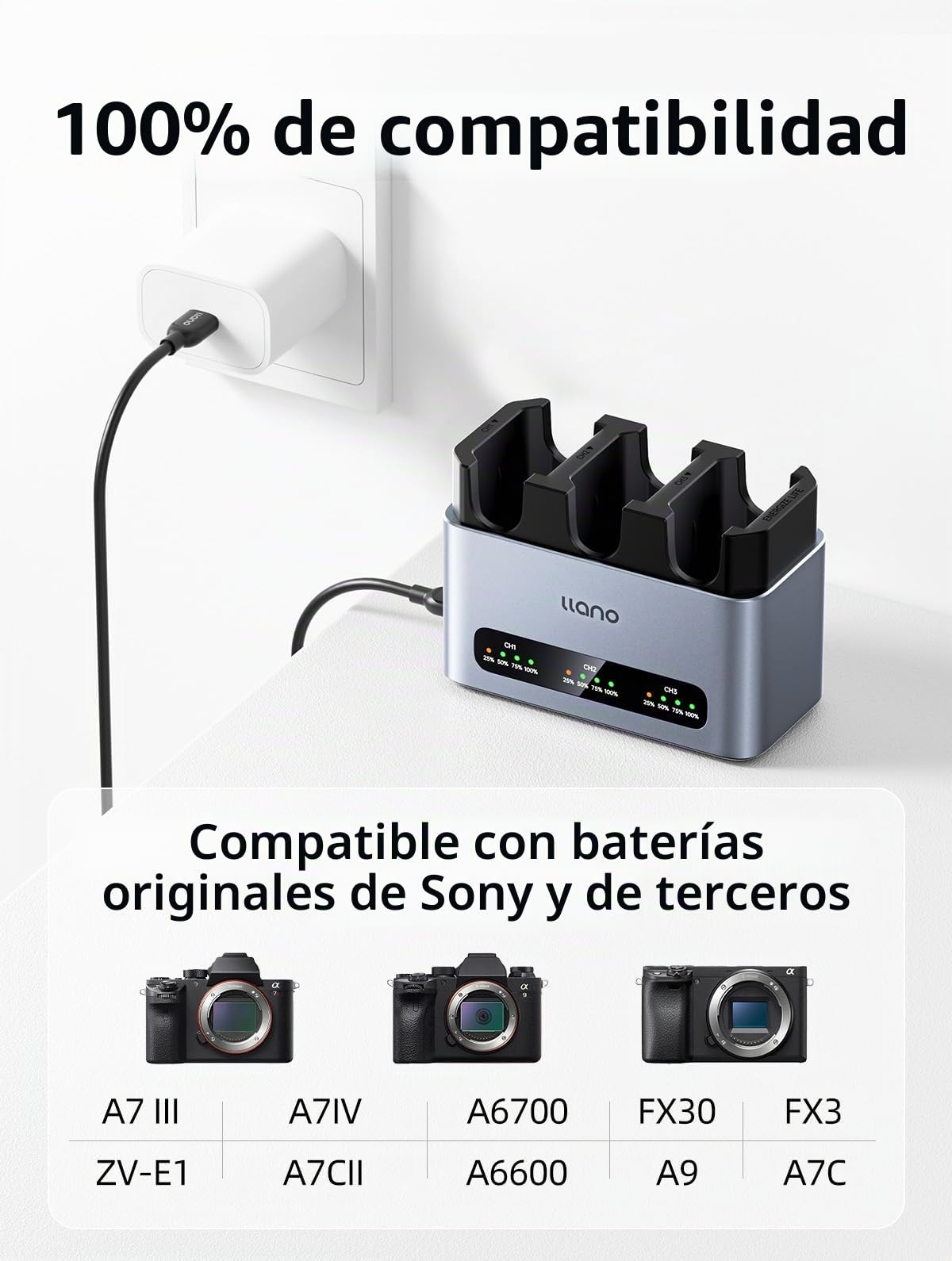 llano 30W NP-FZ100 Cargador de batería rápido para Sony baterías de cámara A7III,A7IV,A6700,FX3,FX30,A9,A7C,A7CII,A7RV,A7RIII,A6600,ZV-E1, ZV-E10II,A1,FX2,USB-C, indicador LED, carcasa de aluminio CNC