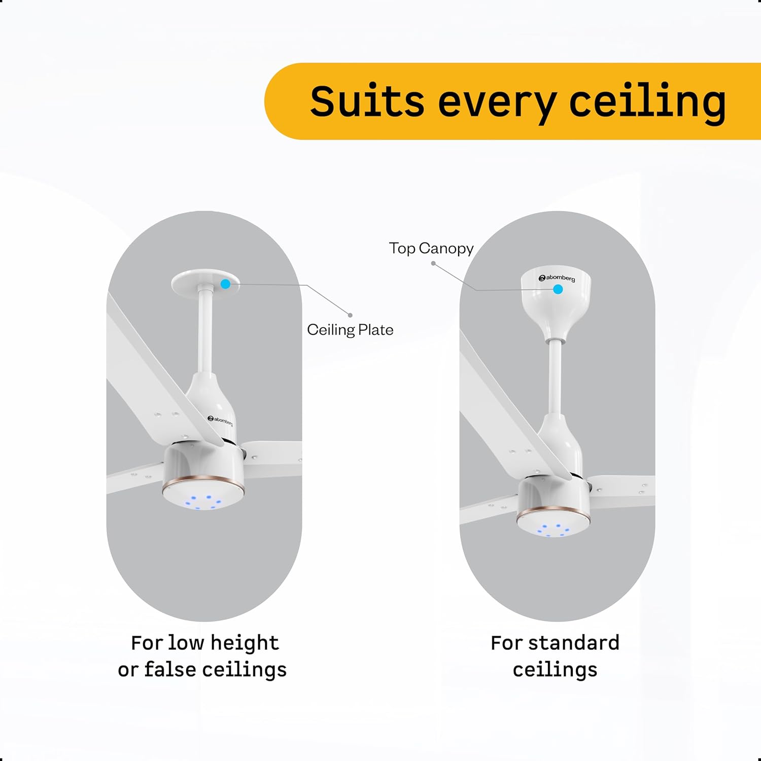 atomberg Renesa Halo Smart 1400mm BLDC Ceiling Fan with IoT & Remote | BEE 5 star | High Air Delivery | Low noise operation | LED Speed Indicator | Sleek Design | 3 Year Warranty| Misty Teal 28 613AWMVl+SL. SL1500