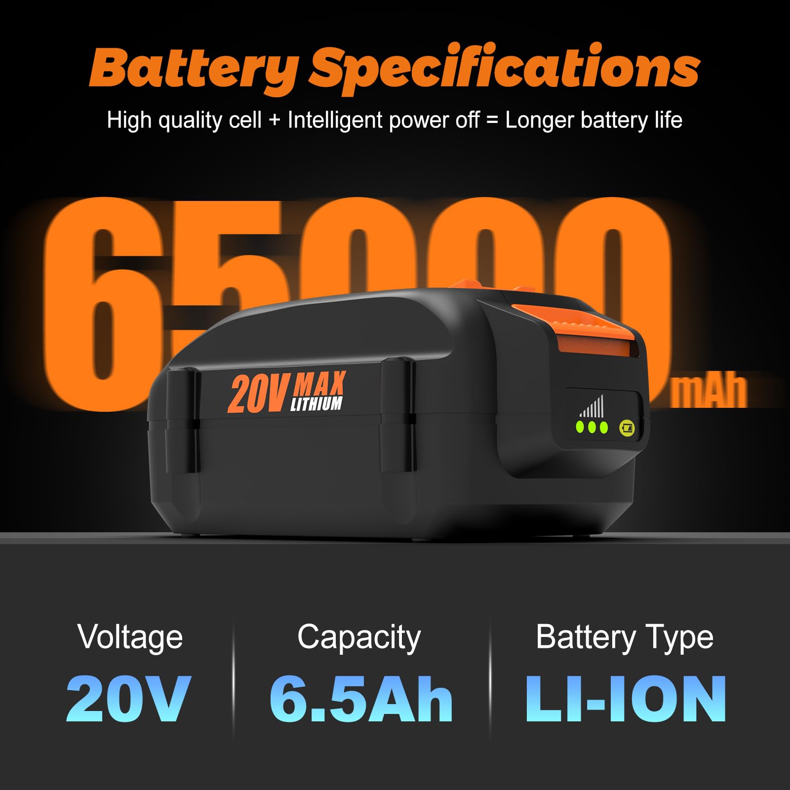 BECDXPal 2 Pack 6500mAh Replacement for Worx 20V Battery and Charger Kit for WA3525 WA3520 WA3575 Compatible Worx Battery 20V and 40V (2X20V) Cordless Tools