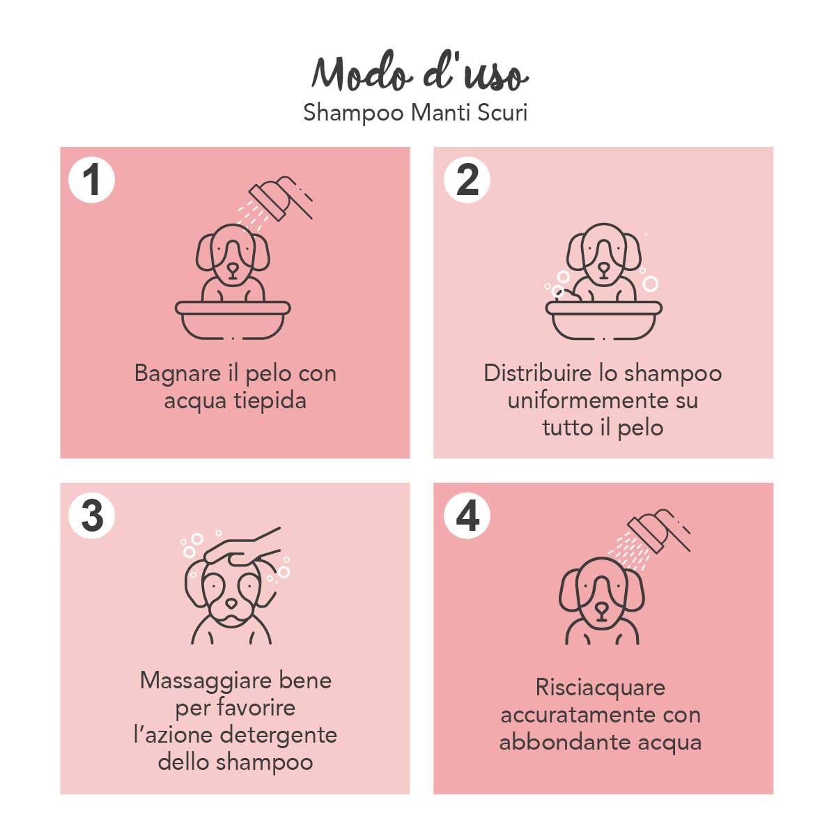 YUUP! - Shampoo per Cani e Gatti Manti Scuri, 250 ml, protegge e ravviva la brillantezza dei manti neri e scuri, aumenta lucentezza e pettinabilità