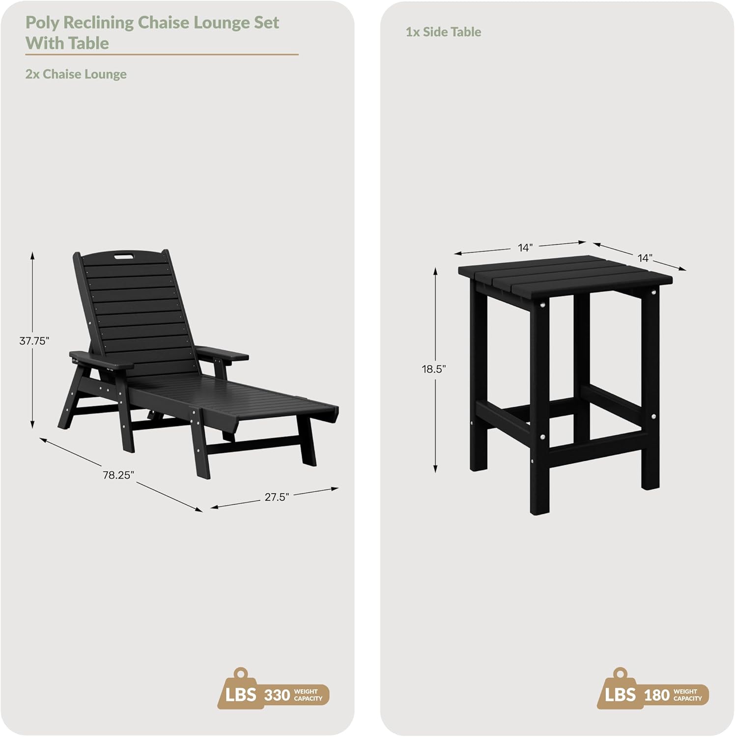 WestinTrends Malibu Poly Reclining Chaise Lounge Set with Table Gray