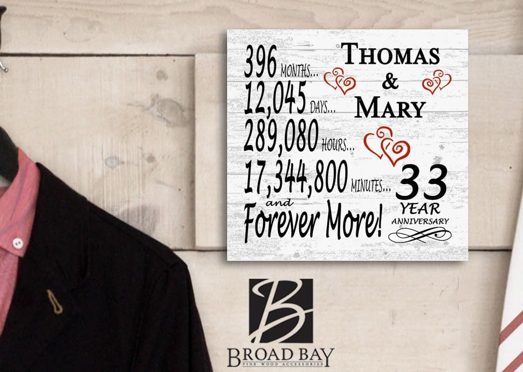 33rd Anniversary Sign – Personalized 33 Year Gift Plaque - 33rd Wedding Anniversary Present for for a Couple, Husband or Wife - Custom Names - Solid Wood