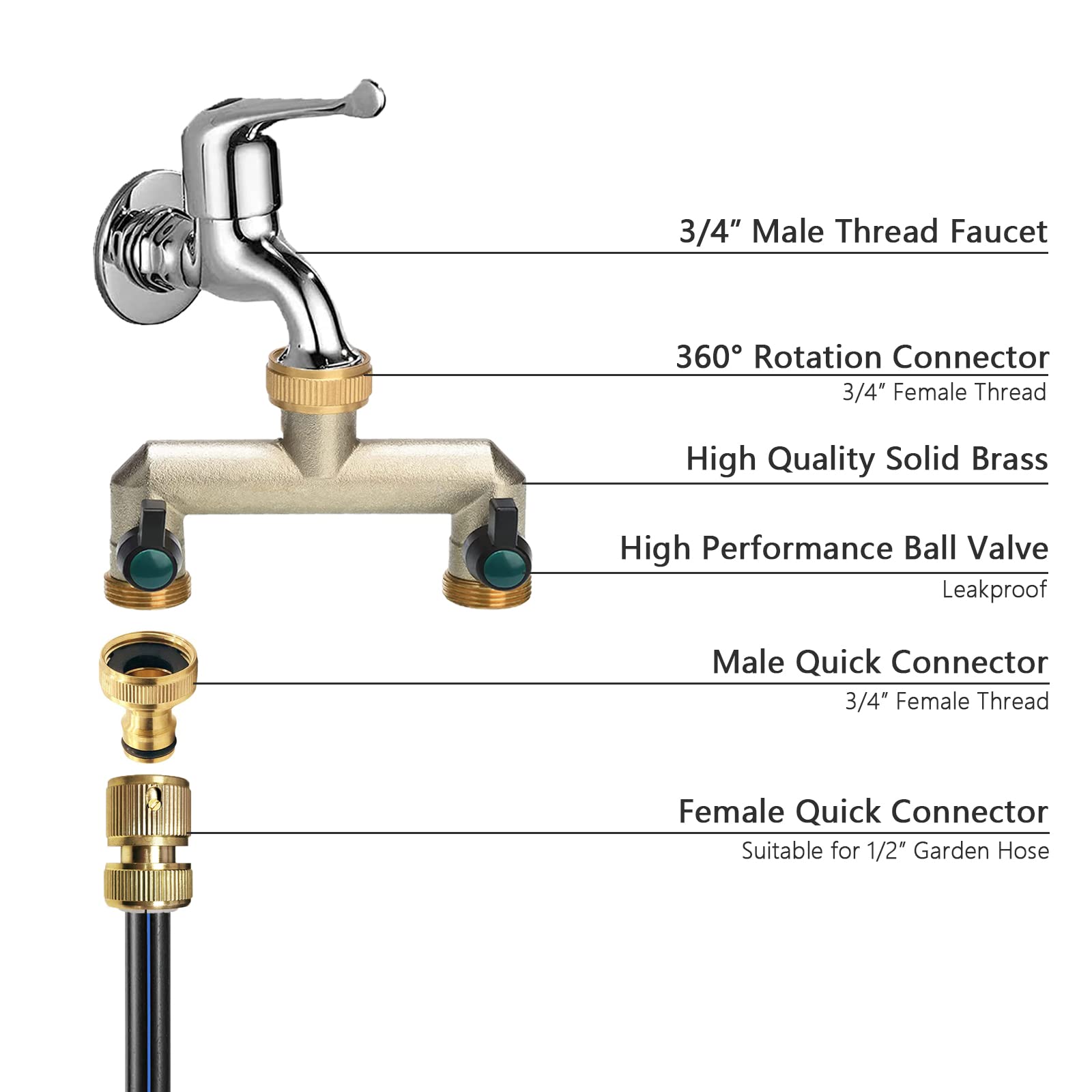 Robinet à Bec En Laiton Pour Jardin Extérieur - IFAN FACTORY
