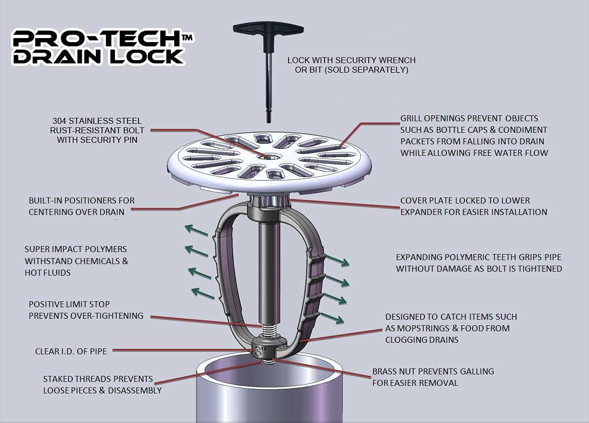 Pro-Tech Drain Lock (3 INCH)