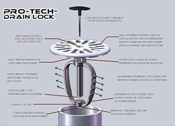 Pro-Tech Drain Lock (2 INCH)