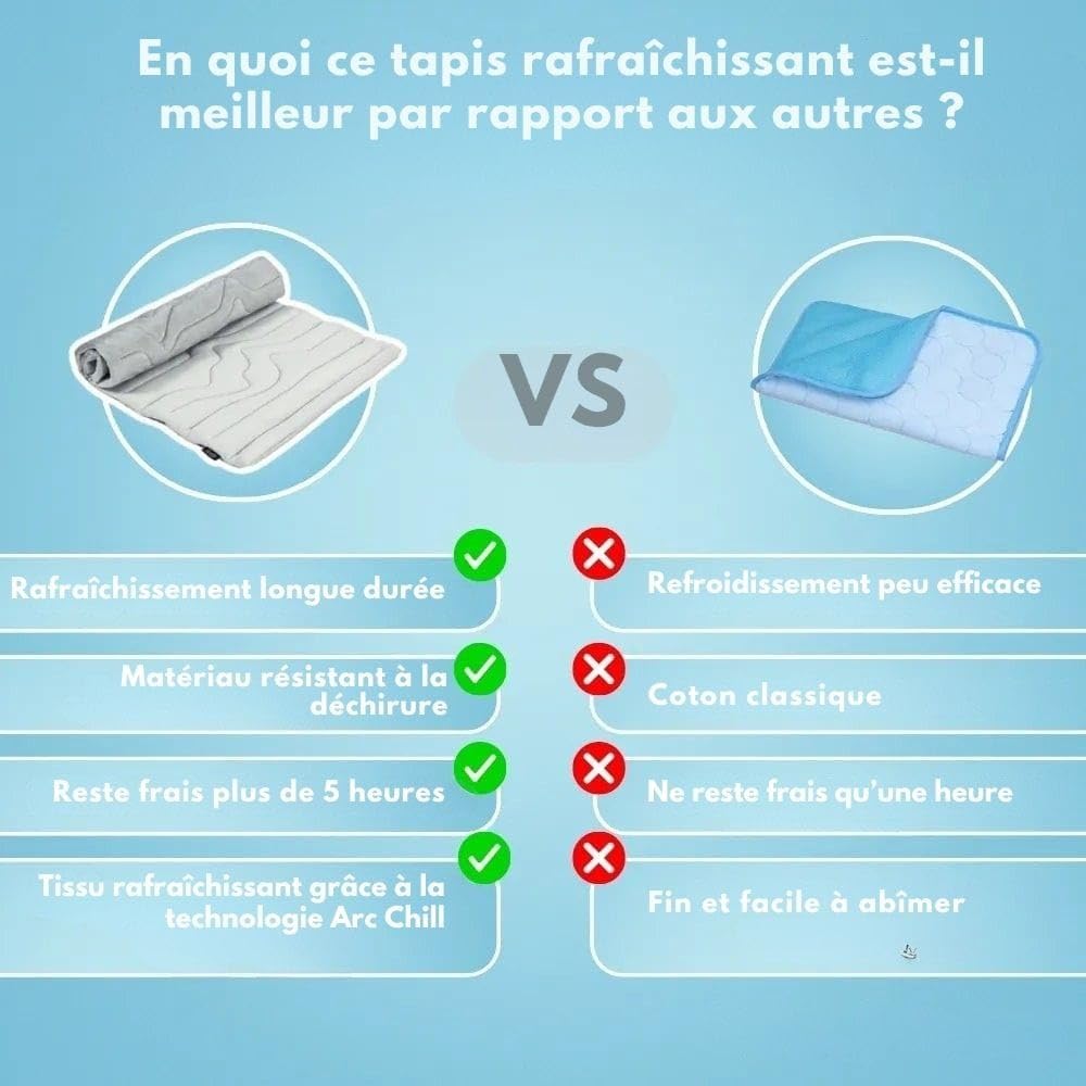 MEIION montalpin Mont Alpin Tapis rafraîchissant innovant pour Chien Tapis Rafraîchissant pour Chien et Chat, Tapis Réfrigérant Durable pour Animaux de Compagnie de Toutes Tailles